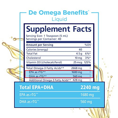 Lifestyle Omega Supplements